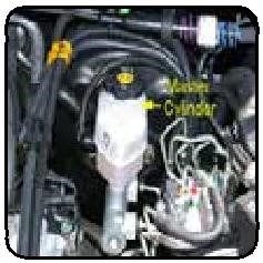 brake-fluid